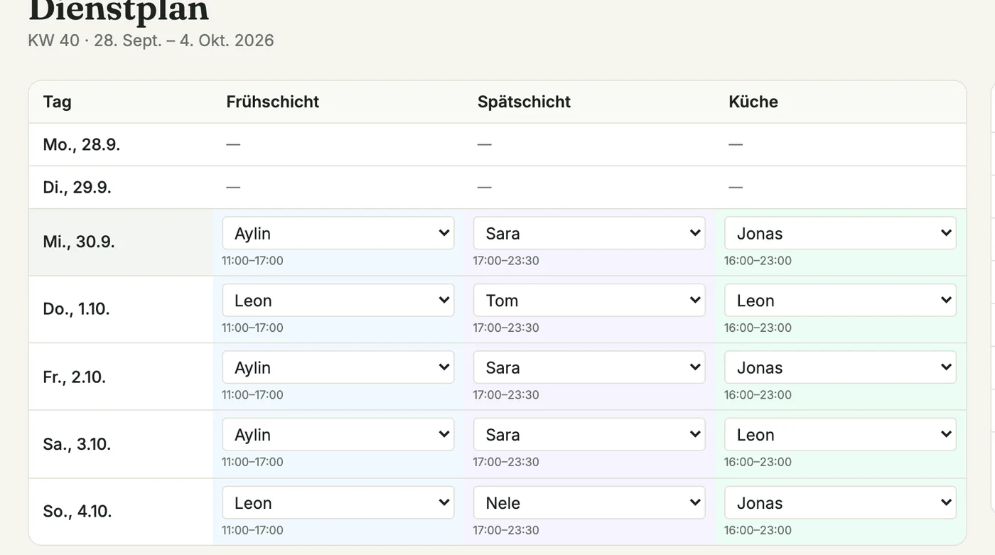 Dienstplan einer Woche mit Vorbereitung, Service und Küche pro Tag